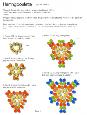 Herringboulette - part 1