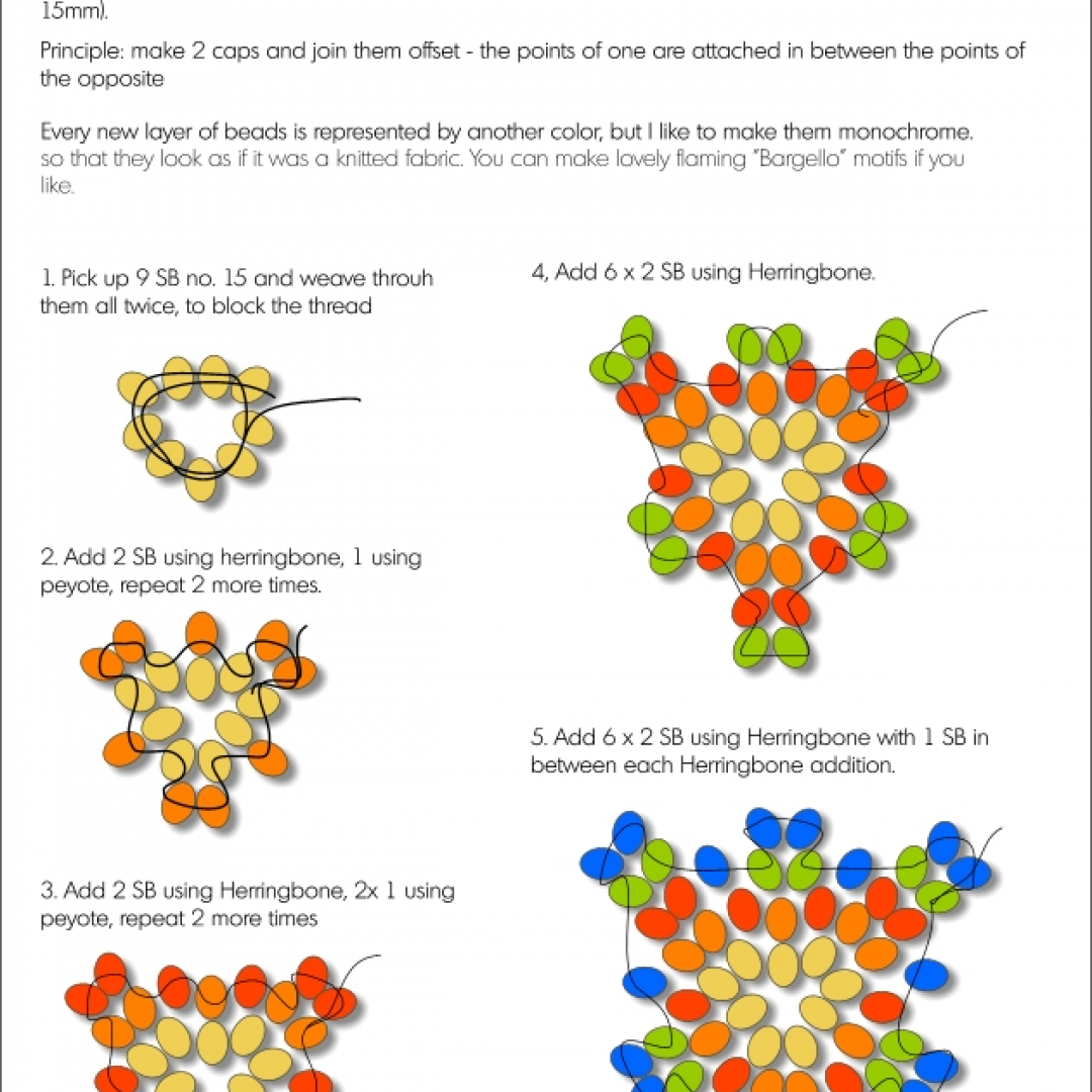 Herringboulette - part 1