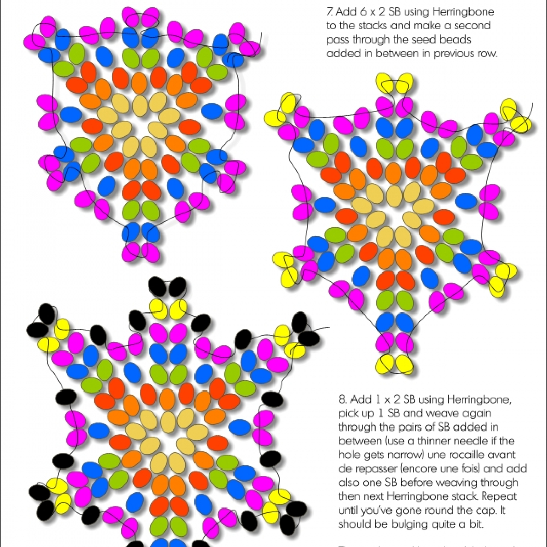 Herringboulette - part 2