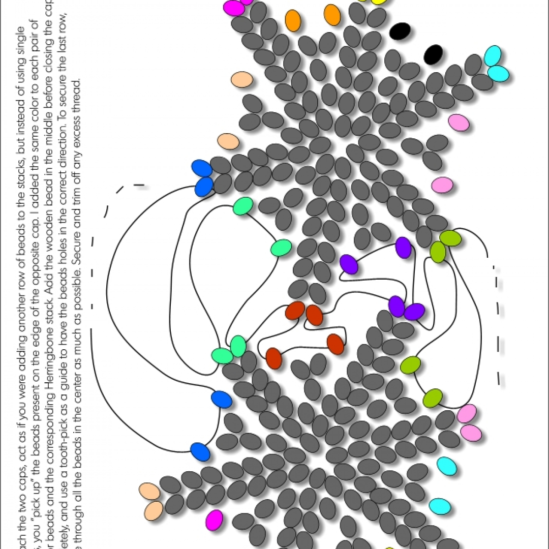 Herringboulette - part 3