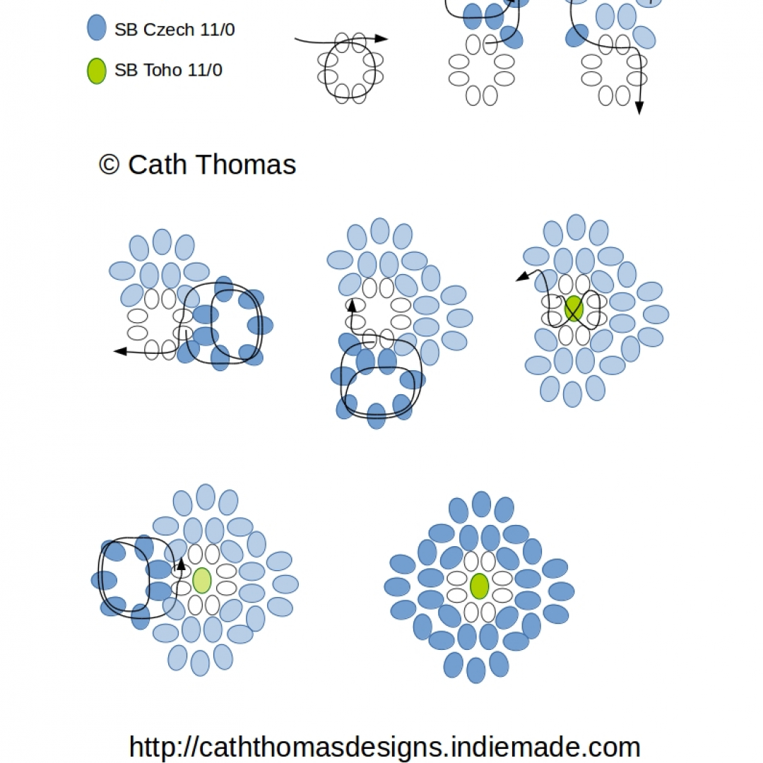 Veronica flowerettes